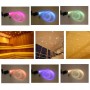 Lichttherapie Starlight- Fiberoptik für die Sauna