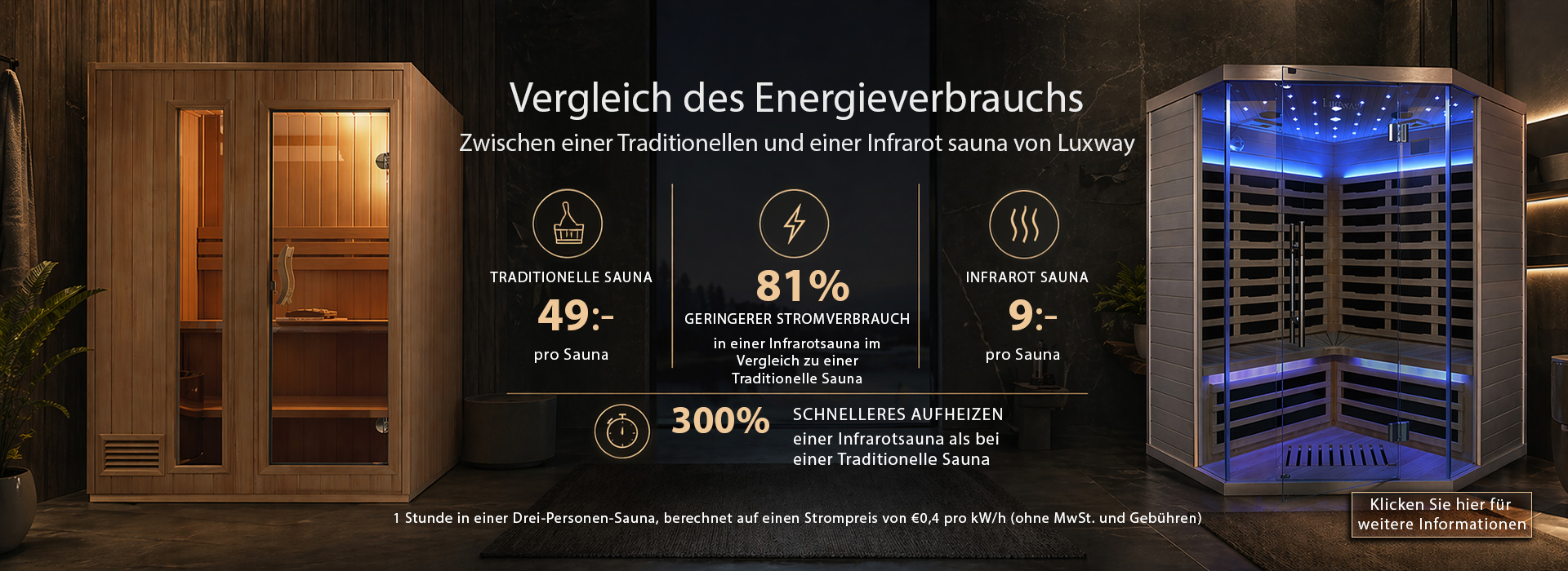 ENERGIESPAREN MIT INFRAROTSAUNA